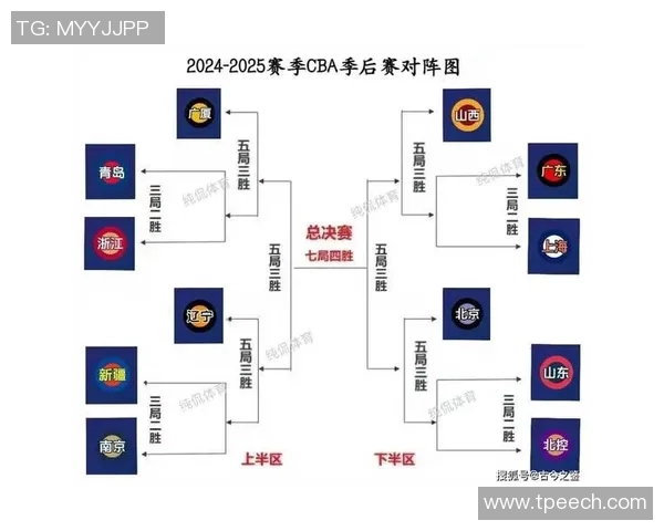 2017年CBA季后赛广厦队对阵上海队精彩回顾与赛后分析 2017年CBA季后赛广厦队对阵上海队精彩回顾与赛后分析