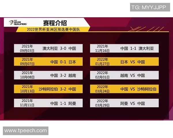 重庆网球队在世界杯积分榜上以76分稳居第一名展现强大实力 重庆网球队在世界杯积分榜上以76分稳居第一名展现强大实力