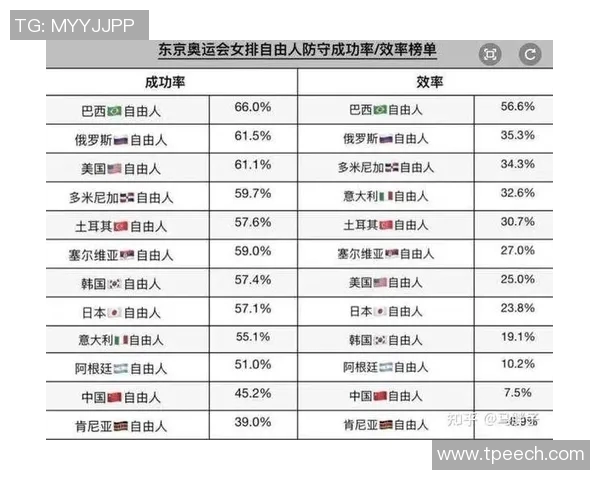 北京排球队在邀请赛中的灵活性表现及其对比赛结果的影响分析