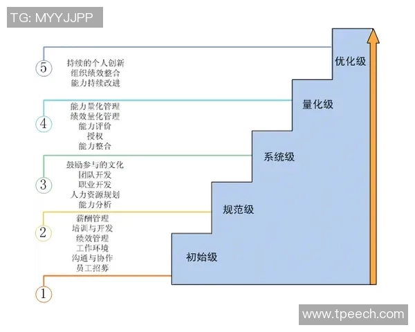 南京篮球队精英赛个人能力分析与表现评估 南京篮球队精英赛个人能力分析与表现评估