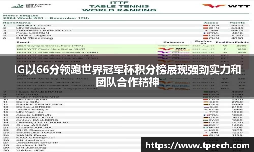 IG以66分领跑世界冠军杯积分榜展现强劲实力和团队合作精神