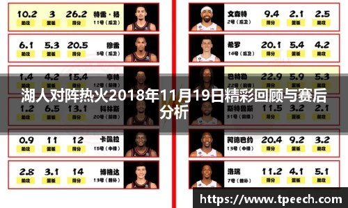 湖人对阵热火2018年11月19日精彩回顾与赛后分析