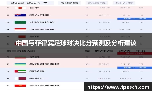 中国与菲律宾足球对决比分预测及分析建议