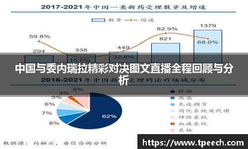 中国与委内瑞拉精彩对决图文直播全程回顾与分析